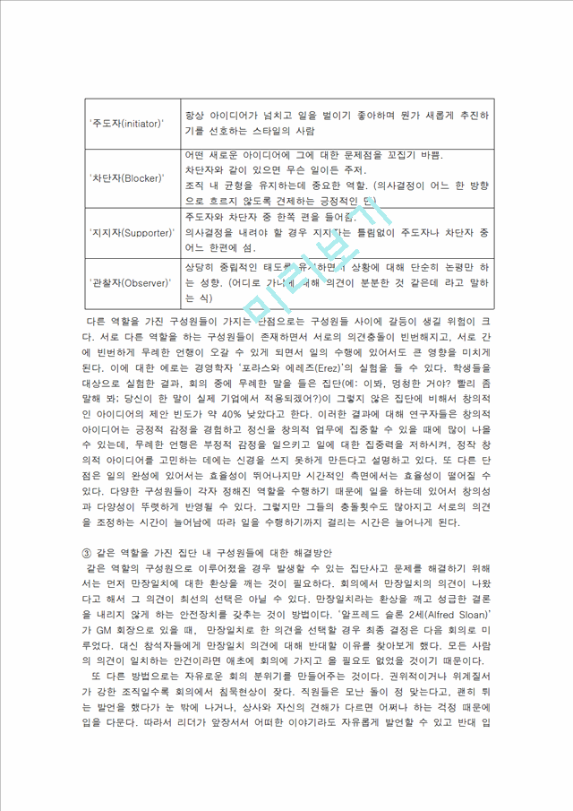 Third Circle Asset management   (7 )